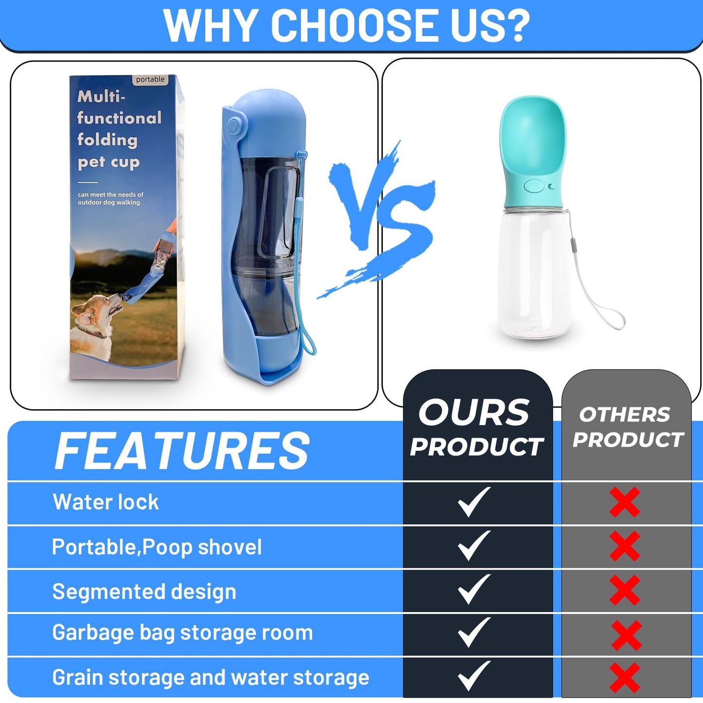 All in One Portable Pet Water Bottles