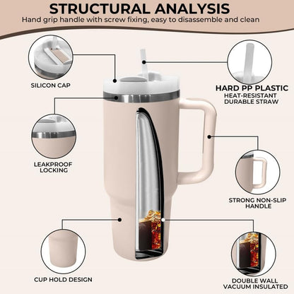 40 Oz Insulated Tumbler with Straw and Lid